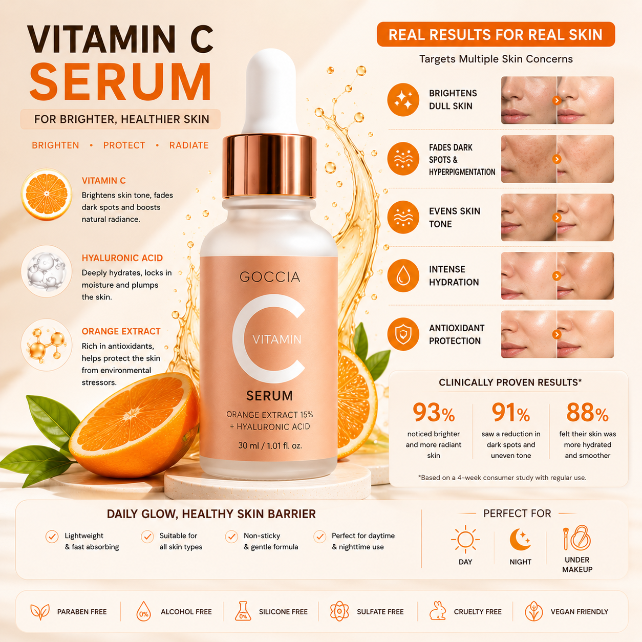 1fcb8e41-e8e1-4408-92c3-8e323ec6e102 vitamin c brightening serum with hyaluronic acid – 15% orange extract